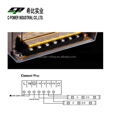 Énergie électrique CCTV puissante et de sortie 50A 12V DC pour caméras de sécurité de niveau A