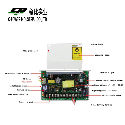 Contrôle d'accès à la porte UPS DC 12V 5A alimentation pour une performance ininterrompue