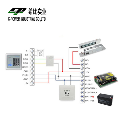 Contrôle d'accès à la porte UPS DC 12V 5A alimentation pour une performance ininterrompue