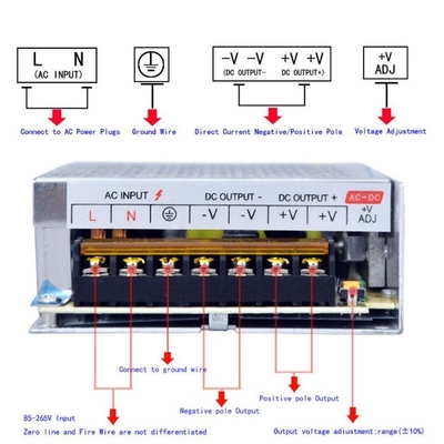 24V 10A 110V alimentation en courant continu pour la commutation américaine Voltage de sortie 24V courant 10Amp