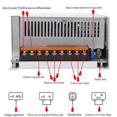 110V/220V 48V 20A 1000W alimentation en C-Power avec protection contre les surtensions de court-circuit