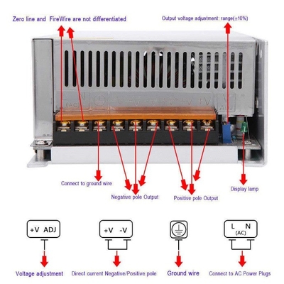 AC110/220V Voltage d'entrée C-puissance 1000W alimentation par commutateur pour une seule sortie 48V CC